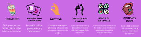 Prevención si practicas el CHEMSEX