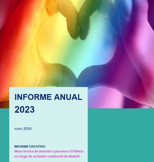 INFORME ANUAL MAPER 2023
