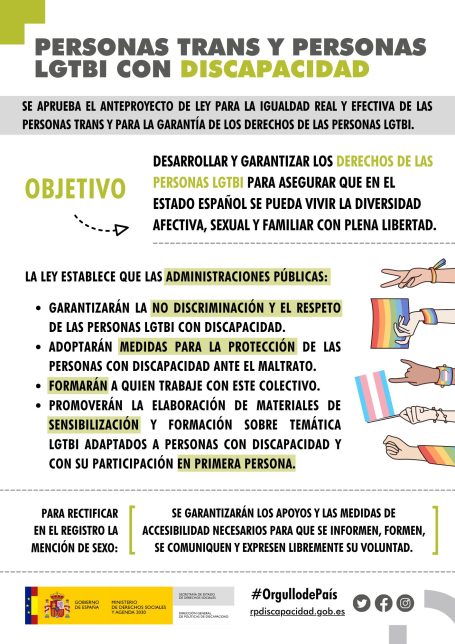 Personas trans y LGTBIQ+ con discapacidad
